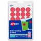 Avery Color-Coding Labels - - Width3/4" Diameter - Removable Adhesive - Round - Laser, Inkjet - Matte - Red - Paper - 24 / Sheet