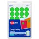 Avery Removable Color-Coding Labels - - Width3/4" Diameter - Removable Adhesive - Round - Laser - Matte - Neon Green - Paper - 2