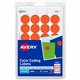 Avery Color-Coding Labels - - Height3/4" Diameter - Removable Adhesive - Round - Laser - Neon Red - 24 / Sheet - 1008 / Pack