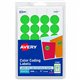 Avery Removable Color-Coding Labels - - Width3/4" Diameter - Removable Adhesive - Round - Laser - Matte - Neon Green - Paper - 2