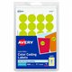 Avery Color-Coding Labels - - Height3/4" Diameter - Removable Adhesive - Round - Laser - Neon Yellow - 24 / Sheet - 1008 / Pack
