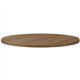 HON Between HBTTRND36 Table Top - For - Table TopRound Top - Pinnacle