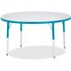 Jonti-Craft Berries Adult Height Color Edge Round Table - For - Table TopLaminated Round, Teal Top - Four Leg Base - 4 Legs - He