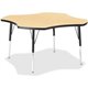 Jonti-Craft Berries Elementary Black Edge Four-leaf Table - For - Table TopLaminated, Maple Top - Four Leg Base - 4 Legs - Heigh