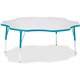 Jonti-Craft Berries Prism Six-Leaf Student Table - For - Table TopLaminated, Teal Top - Four Leg Base - 4 Legs - Height Adjustab