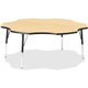 Jonti-Craft Berries Adult Black Edge Six-leaf Table - For - Table TopLaminated, Maple Top - Four Leg Base - 4 Legs - Height Adju