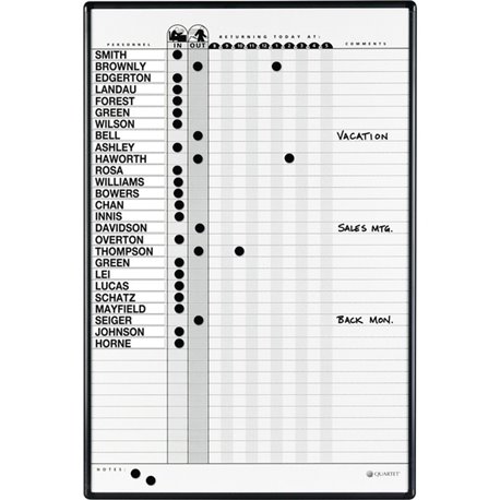 Quartet Classic In/Out Board System - 36" Height x 24" Width - White Porcelain Surface - Magnetic, Scratch Resistant, Dent Resis