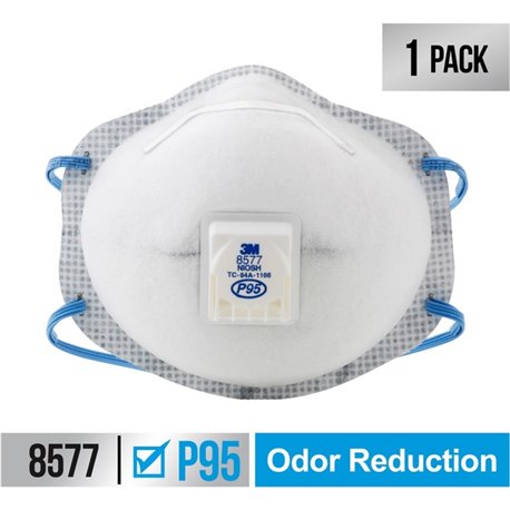 3M Advanced Filter Relief Respirator - Particulate, Odor Protection - White - Adjustable Nose Clip, Braided Headband, Exhalation