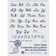 Pacon Ruled Chart Tablet - 25 Sheets - Spiral Bound - Ruled - 1" Ruled - 24" x 32" - White Paper - Stiff Cover - Sturdy Back, Re