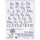 Pacon Ruled Chart Tablet - 25 Sheets - Ruled - 1.50" Ruled - 24" x 32"24" x 32" - White Paper - 1 Each