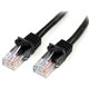 StarTech.com Snagless Cat5e UTP Patch Cable - RJ-45 (M) - RJ-45 (M) - 100 ft - UTP - ( CAT 5e ) - black - Make Fast Ethernet net