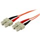 StarTech.com 2m Fiber Optic Cable - Multimode Duplex 50/125 - OFNP Plenum - SC/SC - OM2 - SC to SC Fiber Patch Cable - Provide a