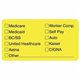Tabbies Medical Office Insurance Check Labels - 1 3/4" Width x 3 1/4" Length - Yellow - 250 / Roll