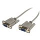 StarTech.com Cross Wired DB9 Serial Null Modem Cable - F/F - Serial/Null Modem Cable - 1 x DB-9, 1 x DB-9 - Serial/Null Modem Ca