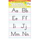 Trend Basic Alphabet Bulletin Board Set - Learning Theme/Subject - 7 x Letter, 1 x Numbers Shape - Reusable, Durable - Multicolo