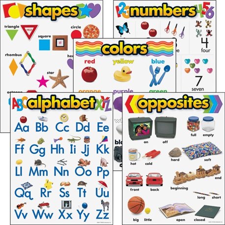 Trend Kindergarten Learning Chart - Theme/Subject: Learning - Skill Learning: Shape, Number, Color, Alphabet, Opposite - 3-6 Yea