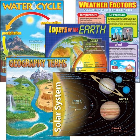 Trend Earth Science Learning Charts Combo Pack - Theme/Subject: Learning - Skill Learning: Science - 5 Pieces - 5-13 Year - 5 / 