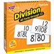 Trend Division all facts through 12 Flash Cards - Theme/Subject: Learning - Skill Learning: Division - 156 Pieces - 9+ - 156 / B