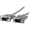StarTech.com 6 ft VGA Monitor Cable - HD15 M/M - Display cable - HD-15 (M) - HD-15 (M) - 1.8 m - Attach a PC VGA port to a switc