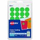Avery Removable Color-Coding Labels - - Width3/4" Diameter - Removable Adhesive - Round - Laser - Matte - Neon Green - Paper - 2