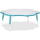 Jonti-Craft Berries Elementary Height Prism Six-Leaf Table - For - Table TopLaminated, Teal Top - Four Leg Base - 4 Legs - Heigh