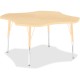 Jonti-Craft Berries Adult Maple Laminate Four-leaf Table - For - Table TopLaminated, Maple Top - Four Leg Base - 4 Legs - Height