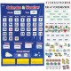 Learning Resources Calendar/Weather Pocket Chart - Theme/Subject: Learning - Skill Learning: Weather, Holiday, Day, Month, Celeb