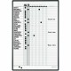 Quartet Classic In/Out Board System - 36" Height x 24" Width - White Porcelain Surface - Magnetic, Scratch Resistant, Dent Resis