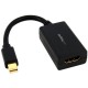 StarTech.com Mini DisplayPort to HDMI Video Adapter Converter - Connect an HDMI enabled display to a Mini DisplayPort equipped P