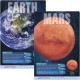 Trend Planets Learning Poster Set - 10.8" Width - Multi